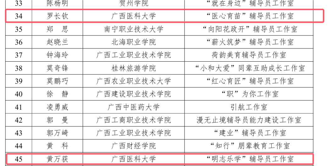 获奖名单.png