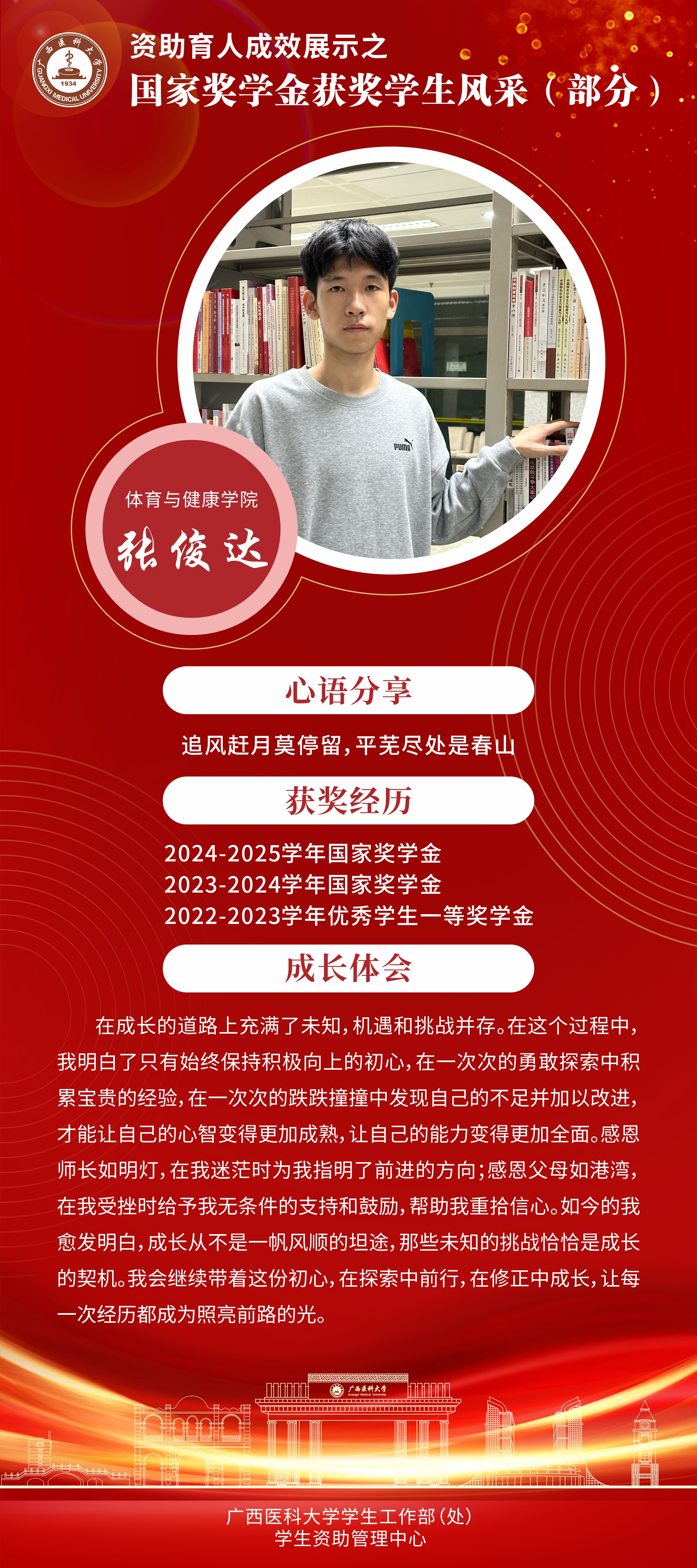 张俊达.jpg
